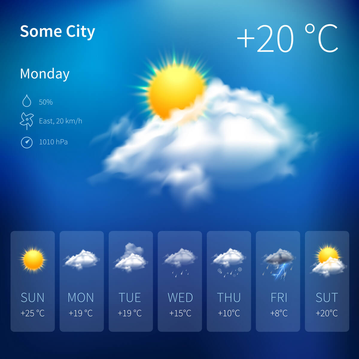 Check the Weather
